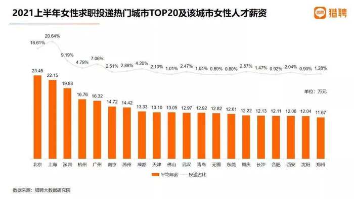 我国七成以上人口无需缴纳个税，税收政策的普惠与平衡