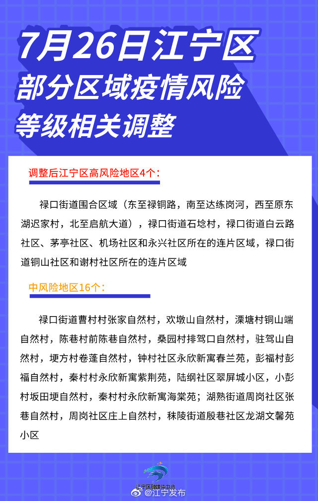 南京江寧:疫情高風險地區增至4個,中風險地區16個