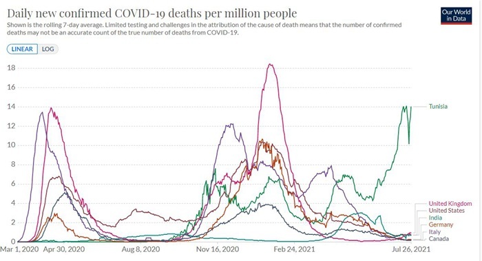 突尼斯人口_一半海洋,一半火焰,这个小国美得让人意外