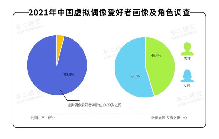 管家婆马报图今晚