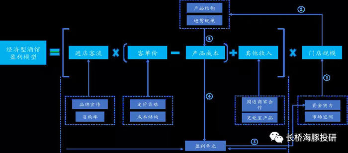 管家婆马报图今晚