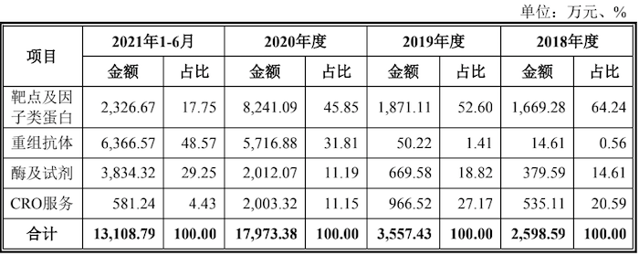 管家婆马报图今晚