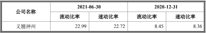 管家婆马报图今晚