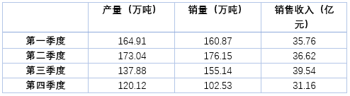 管家婆马报图今晚