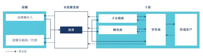 管家婆马报图今晚