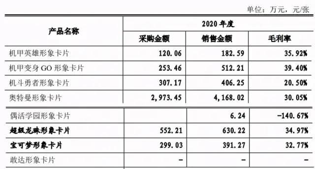 管家婆马报图今晚