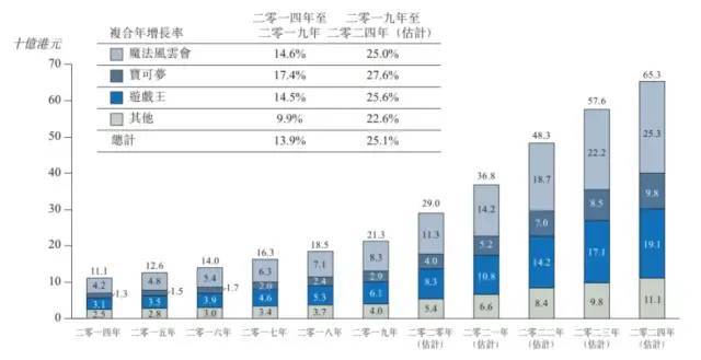 管家婆马报图今晚