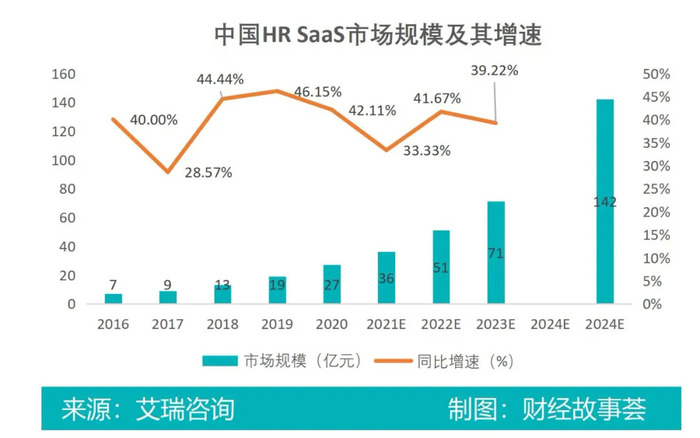 管家婆马报图今晚