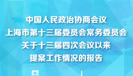 一图读懂｜上海市政协十三届四次会议以来提案工作情况报告