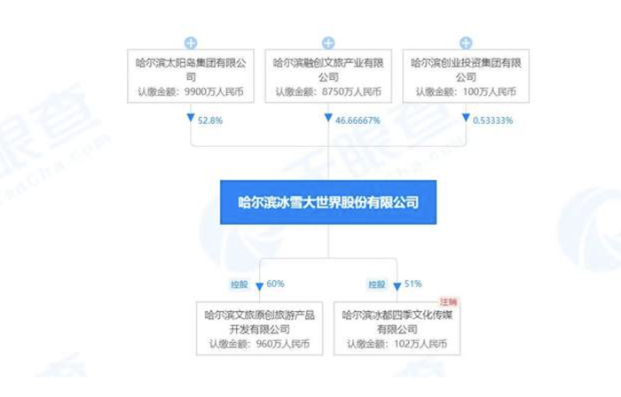 管家婆马报图今晚