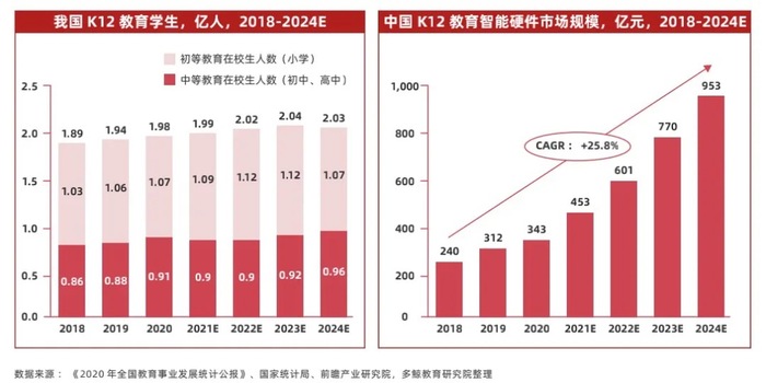 管家婆马报图今晚