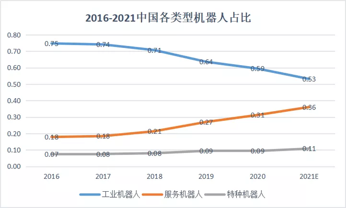 管家婆马报图今晚