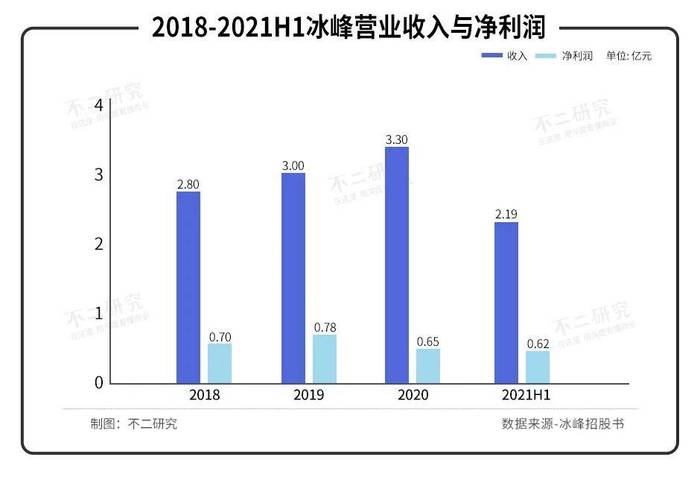 管家婆马报图今晚