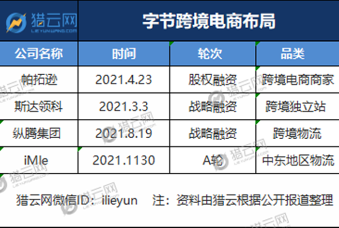 管家婆马报图今晚