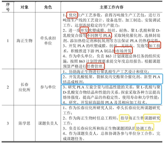 管家婆马报图今晚