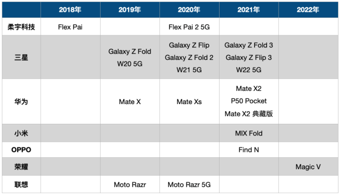 管家婆马报图今晚