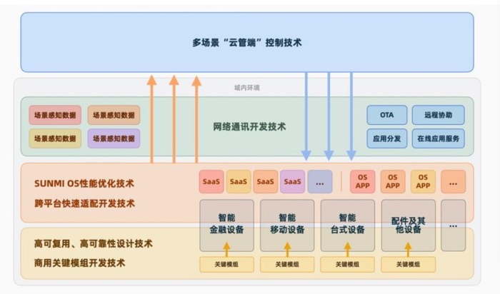 管家婆马报图今晚