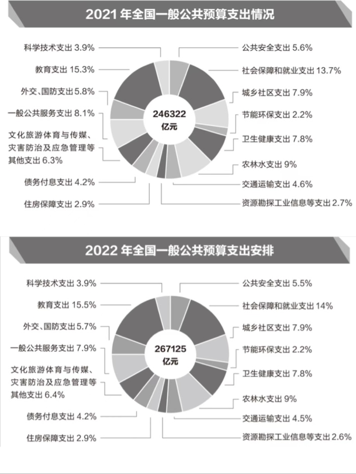 管家婆马报图今晚