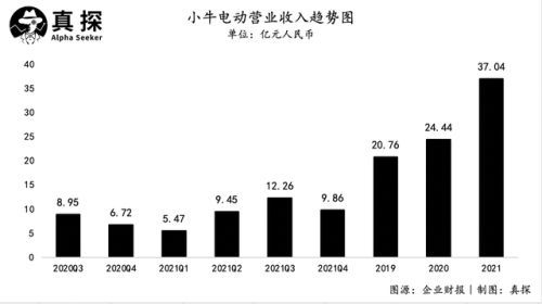 管家婆马报图今晚