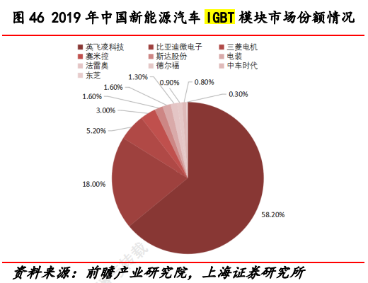 管家婆马报图今晚