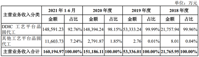 管家婆马报图今晚