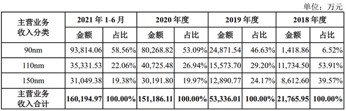 管家婆马报图今晚