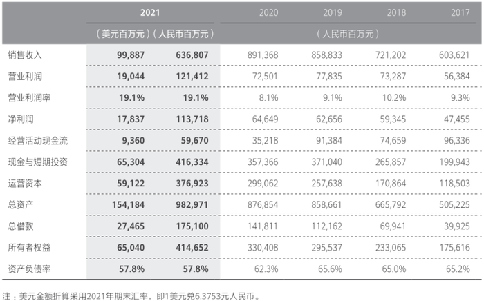 管家婆马报图今晚