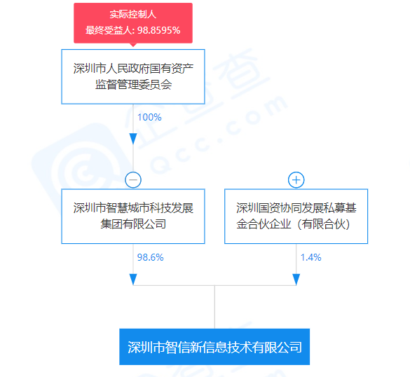 管家婆马报图今晚