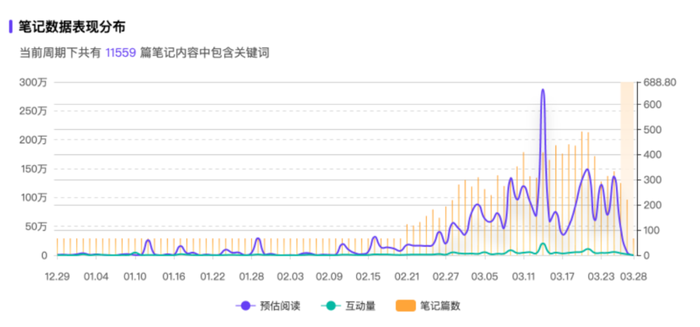 管家婆马报图今晚