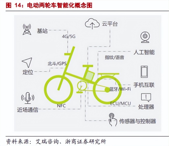 管家婆马报图今晚