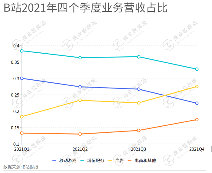 管家婆马报图今晚