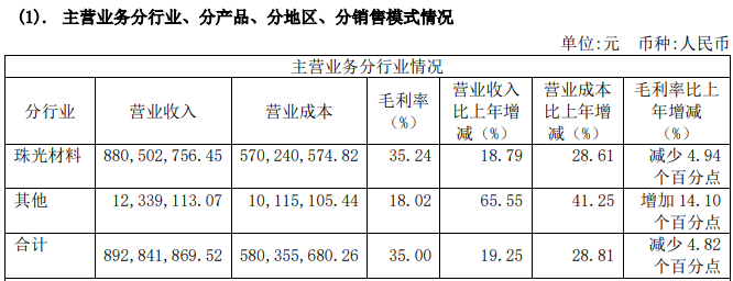 管家婆马报图今晚