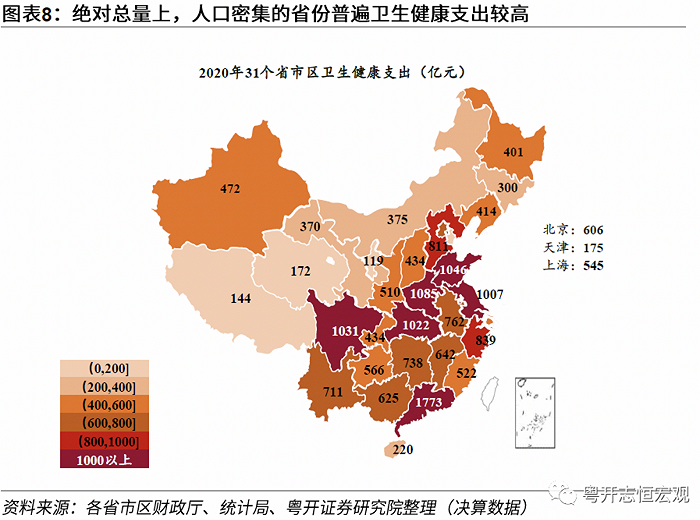 全国人口省份排名2020_广州的下一个潜力值看哪里