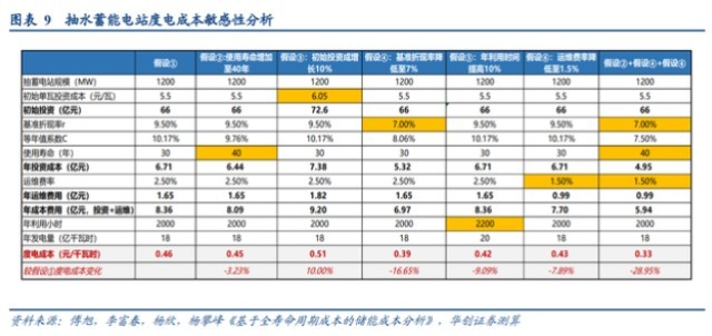 管家婆马报图今晚