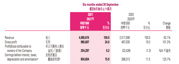 管家婆马报图今晚