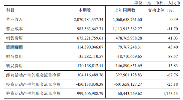 管家婆马报图今晚