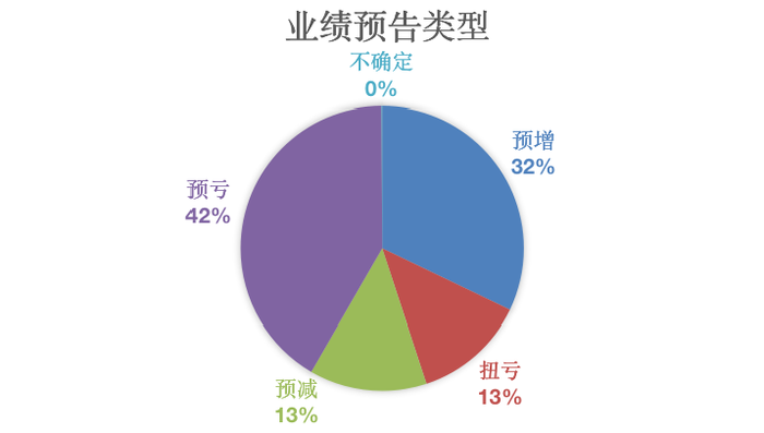 管家婆马报图今晚