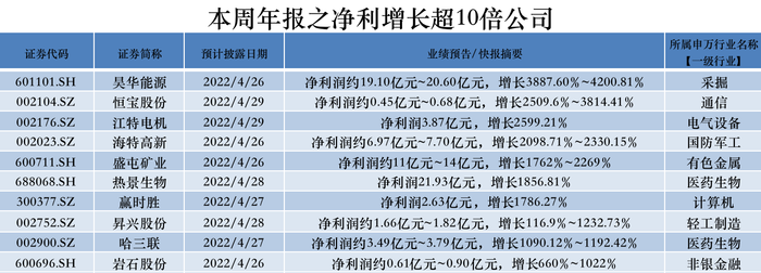 管家婆马报图今晚