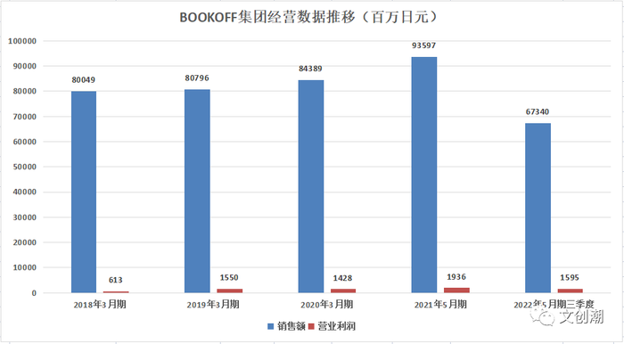 管家婆马报图今晚