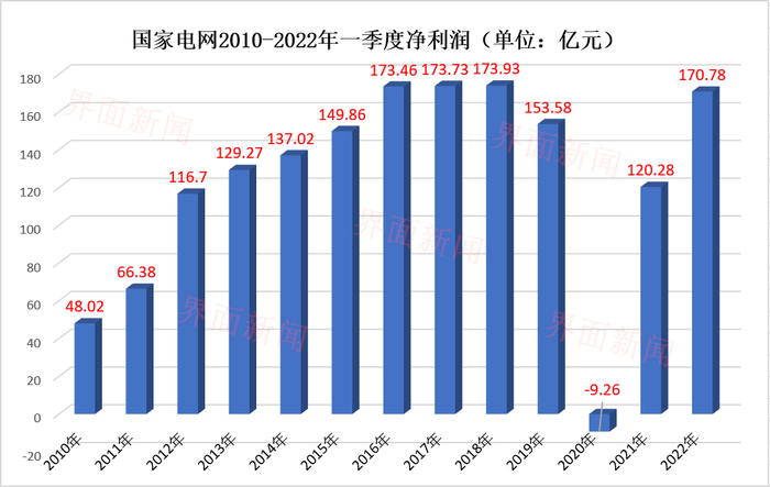 管家婆马报图今晚