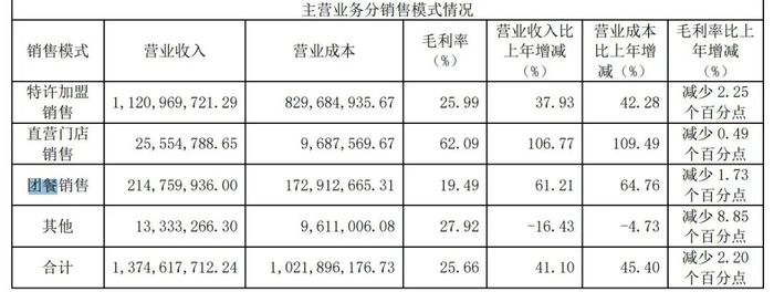 管家婆马报图今晚