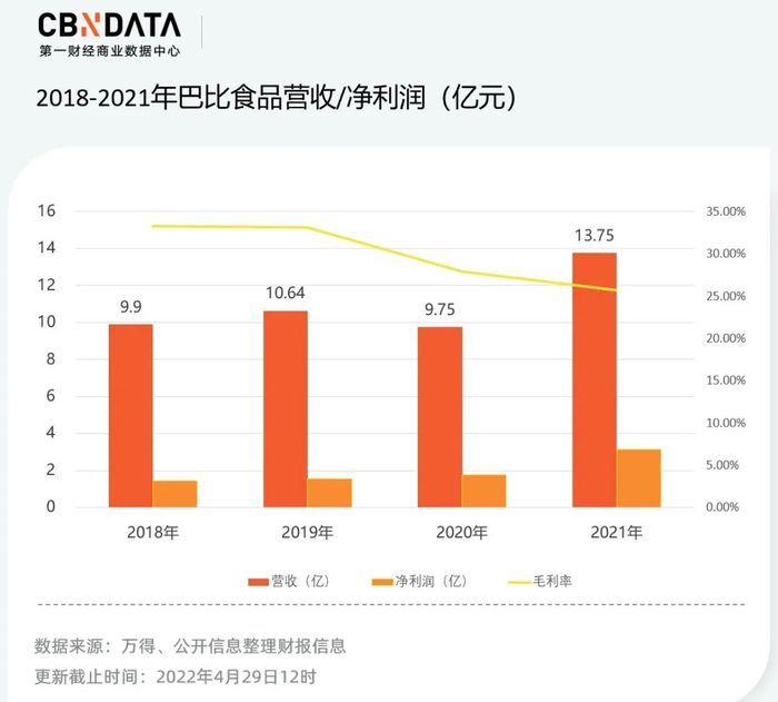 管家婆马报图今晚