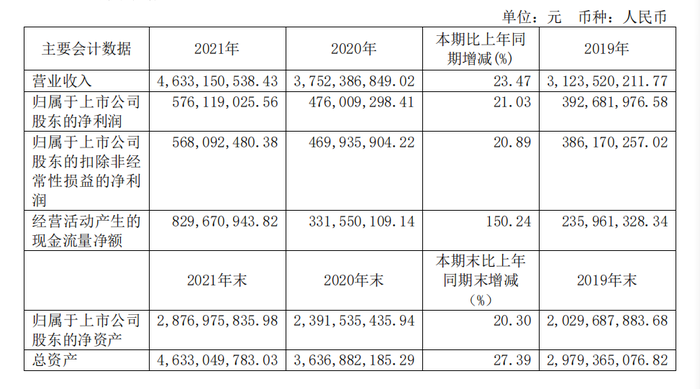 管家婆马报图今晚