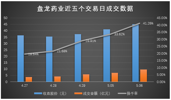 管家婆马报图今晚