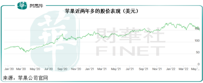 管家婆马报图今晚