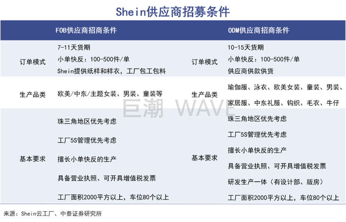 管家婆马报图今晚