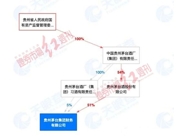 管家婆马报图今晚