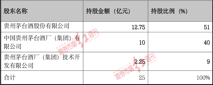 管家婆马报图今晚