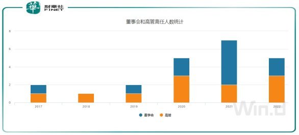 管家婆马报图今晚