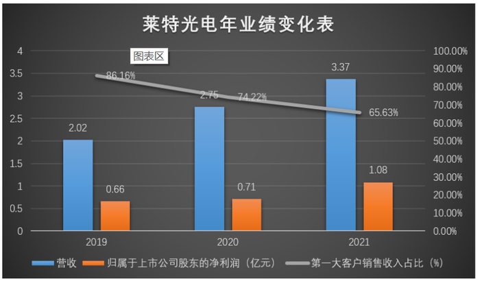 管家婆马报图今晚